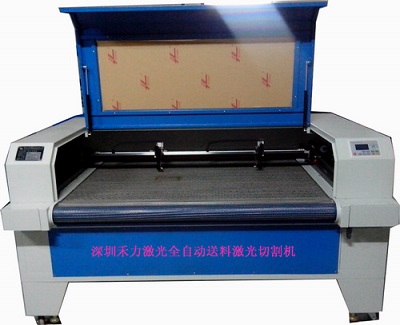 ���b�o�ϲü��C(j��)�������и�ü��C(j��)1910�C(j��)��